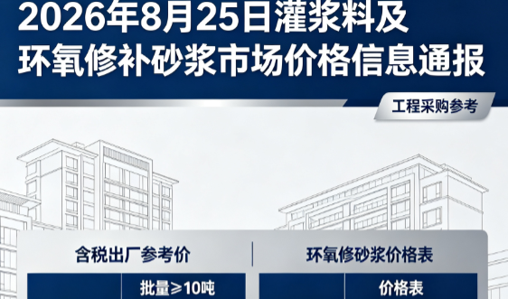 商河2026年8月25日灌浆料及环氧修补砂浆市场价格信息通报